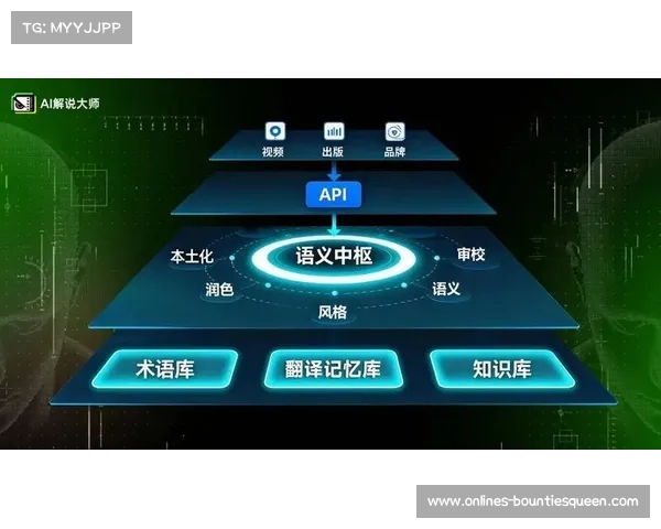 AI解说系统覆盖多语种，扩大赛事国际影响力
